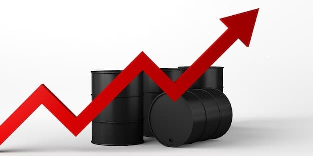 Oil barrels with rising price arrow representing PE price surge during 2026 Hormuz crisis
