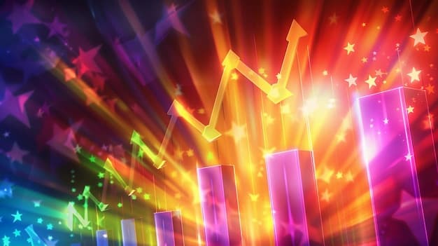 Upward-trending market graph symbolizing growth in European thermoplastic demand